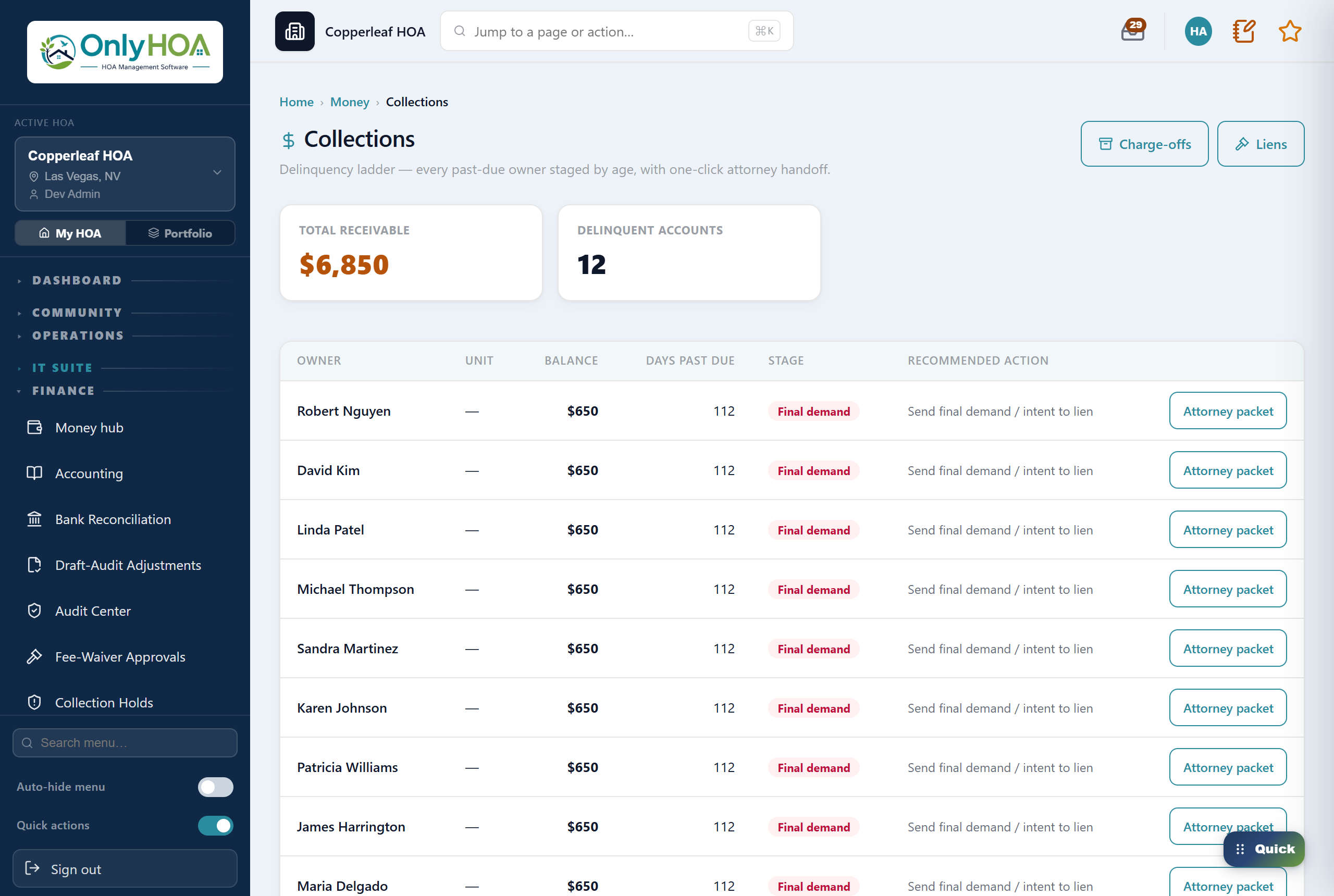 OnlyHOA collections — delinquency ladder with final-demand and attorney handoff