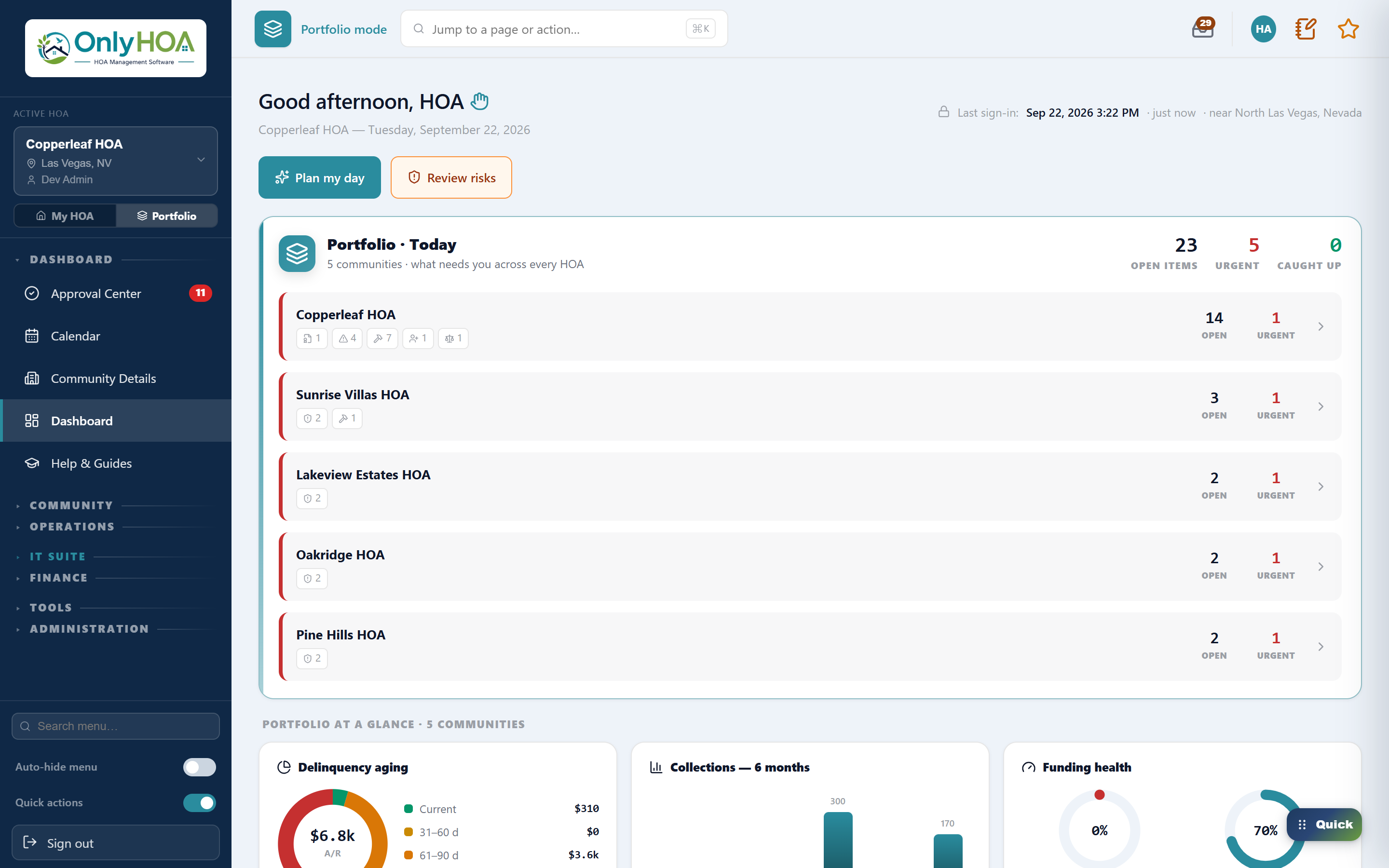 Portfolio mode — every community's open and urgent items in one workspace