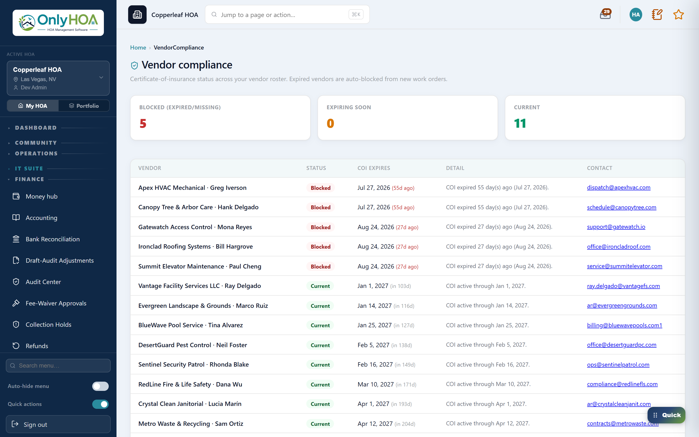 OnlyHOA vendor compliance — COI/W9 status with sanctions screening and auto-block