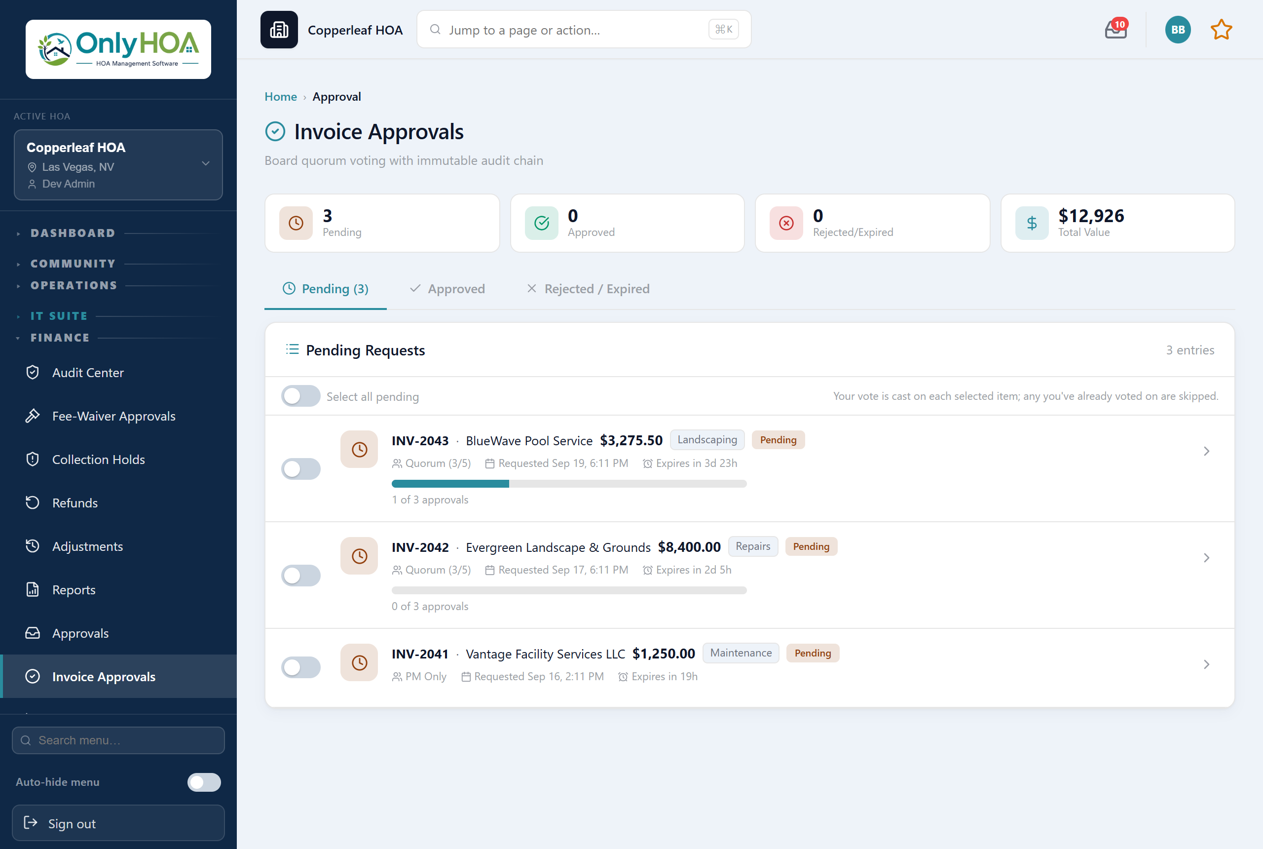 Board invoice approvals with quorum voting and an audit chain