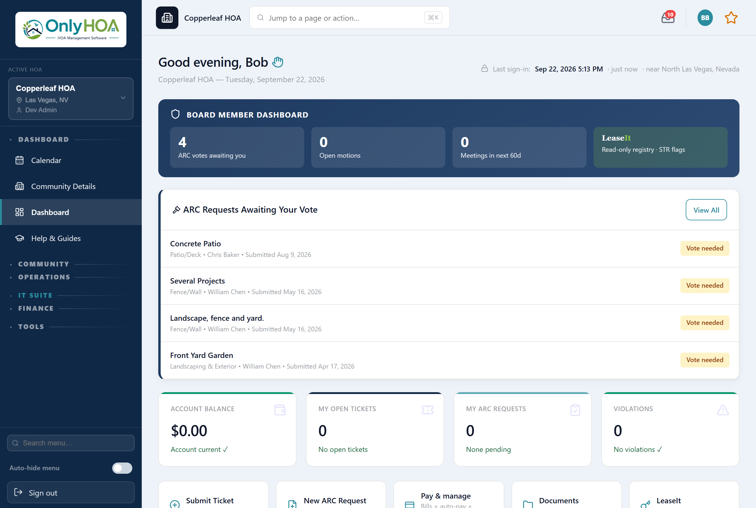 Board dashboard tuned to governance